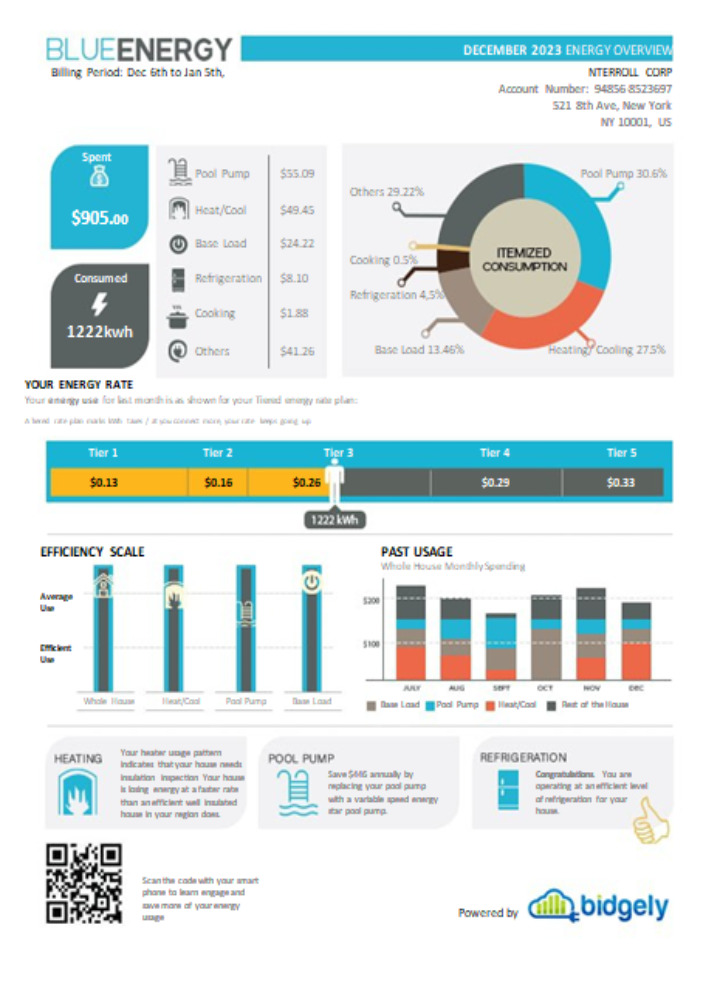 Blue Energy utility business bill, SCR PSD template